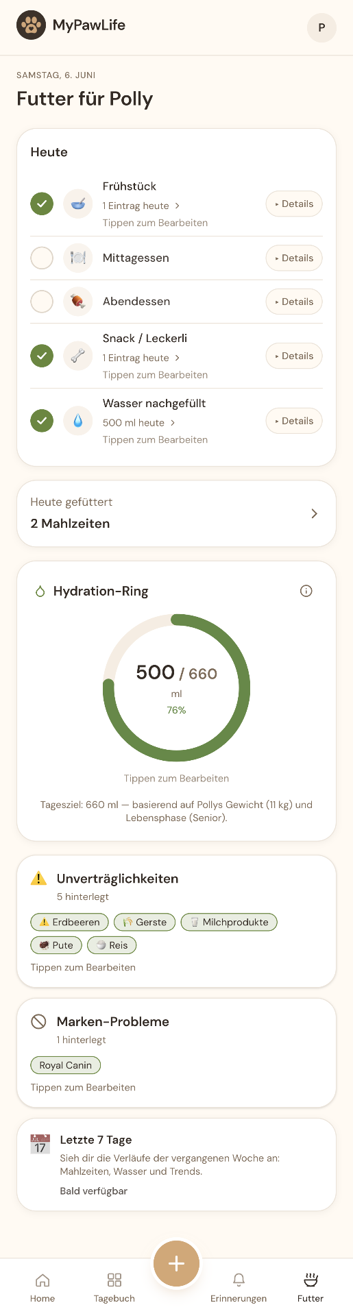 Mahlzeiten, Wasser und Unverträglichkeiten im Blick